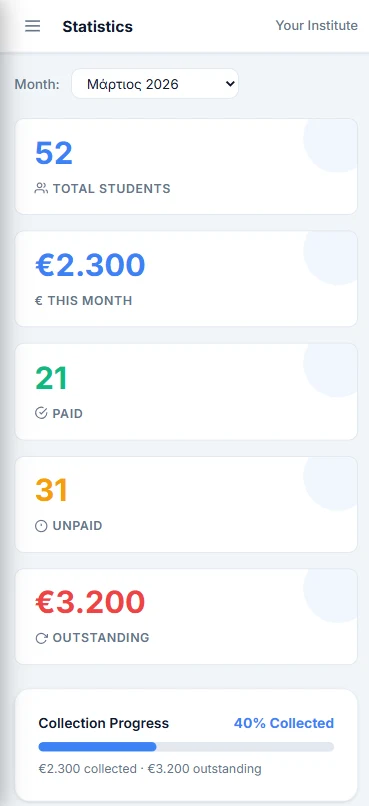 The EduPay admin statistics view running on a phone, with student and payment totals for the month