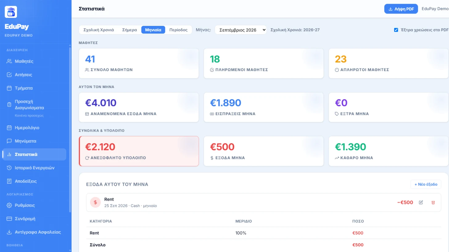 EduPay statistics: money collected, expected, outstanding and expenses for the month and the school year