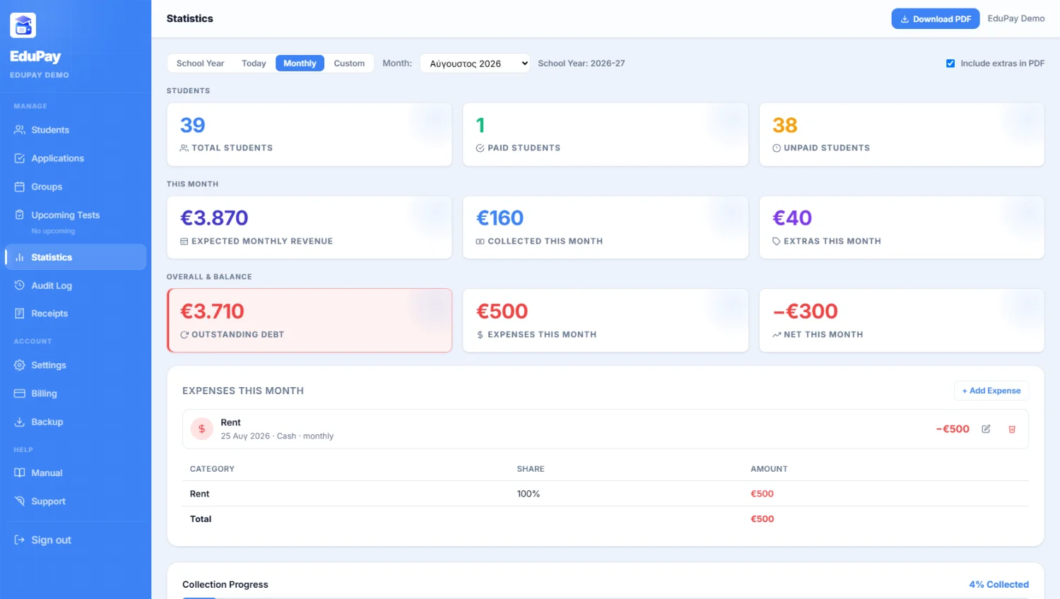 The EduPay statistics page with cards for total students, expected revenue, collected this month, outstanding debt and expenses